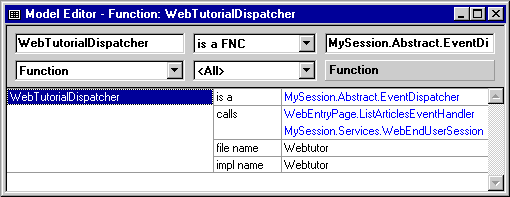 Modifications to Dispatcher function