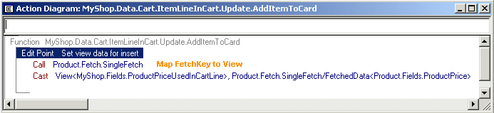 A Real Cart Line Price Field Must be updated