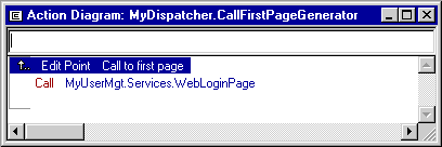 Login Page called by Dispatcher