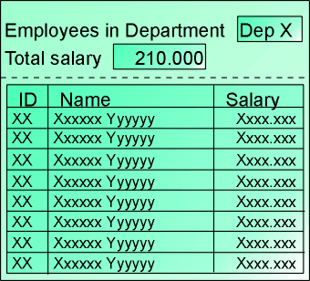 Sum field in grid table page