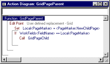 GridPageParent function action diagram