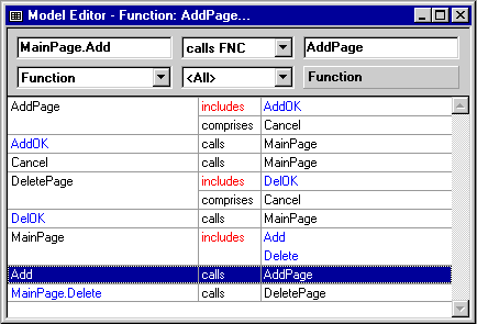 Triple declarations for diagram example