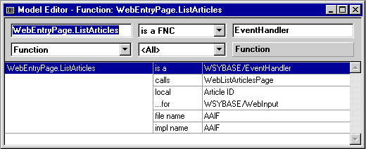 Update Article page.Update triples